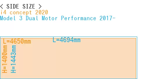 #i4 concept 2020 + Model 3 Dual Motor Performance 2017-